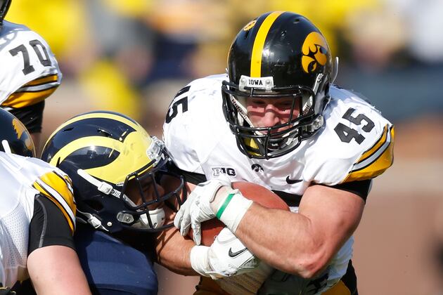 Iowa Football: Position-by-Position Spring Practice Preview