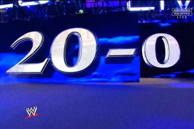 WrestleMania XXIX: Factors to Consider in the Possibility of Ending the Streak