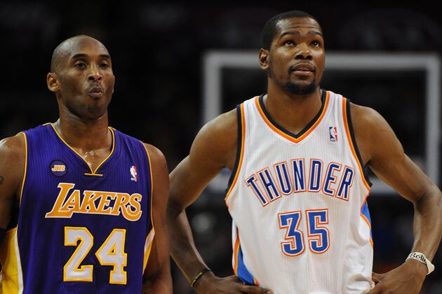 Predicting When Every NBA Star's Prime Will End