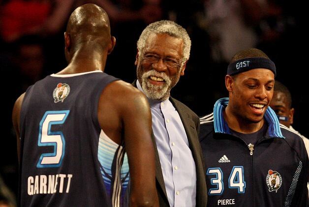 March Madness Bracket Tournament for Top 16 Players in Boston Celtics History