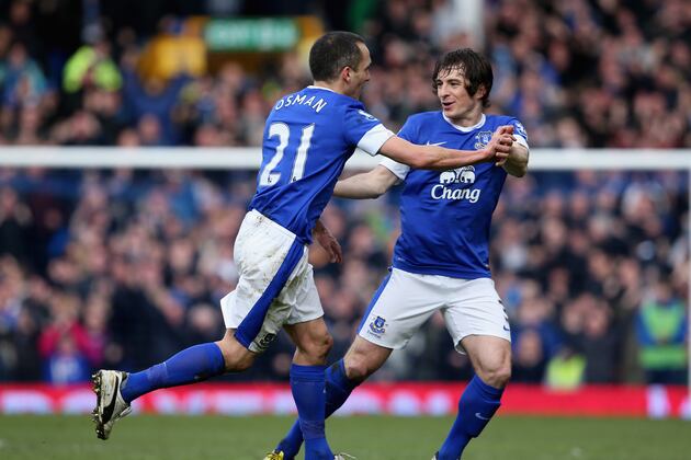 6 Things We Learned from Everton's Win over Man City