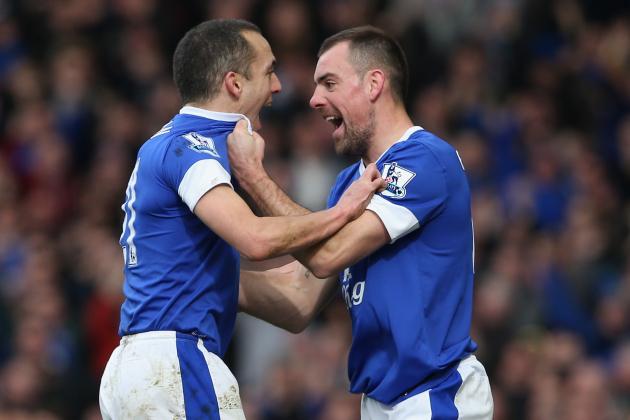 English Premier League Stock Watch