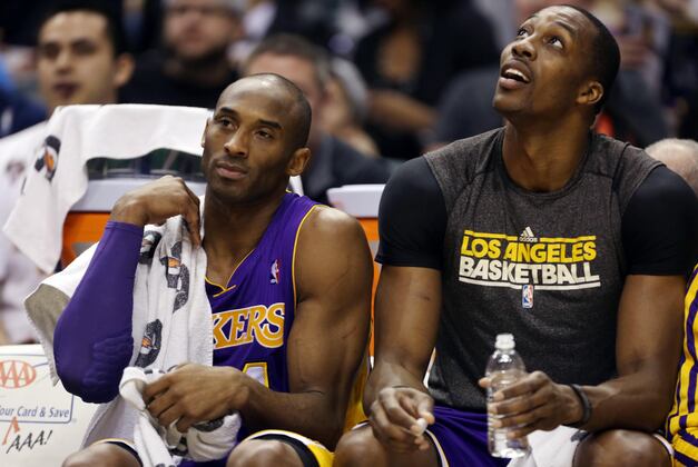 NBA Teams with More Long-Term Questions Than Answers
