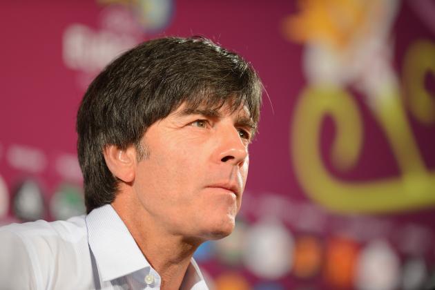 Projecting the Germany Starting XI at World Cup 2014