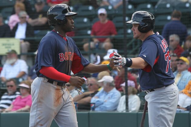 2013 Boston Red Sox: Breaking Down Team's Blueprint for Winning the Division