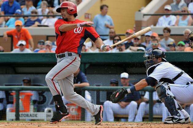 Updating, Grading the Injury Comebacks of MLB's Top Prospects
