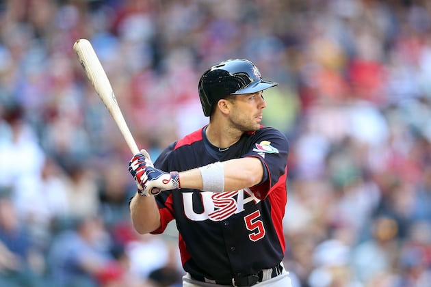 Grading the World Baseball Classic Performance of Top MLB Stars