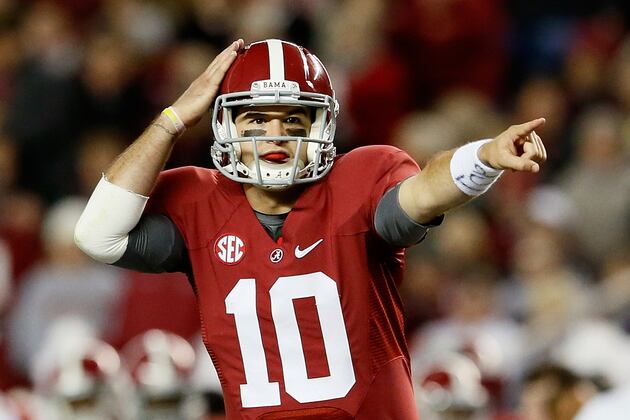 Alabama Football: Tides' Strengths and Weaknesses Heading into Spring