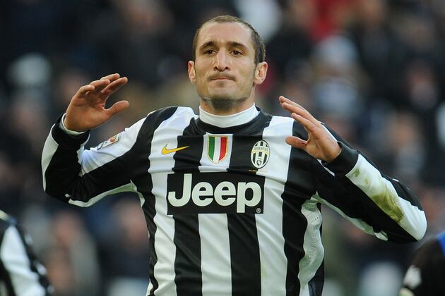 UEFA Champions League: Ranking the Defenses of the Last 8