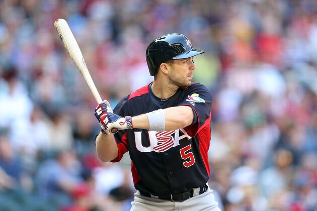 Rating David Wright's Performance at the World Baseball Classic