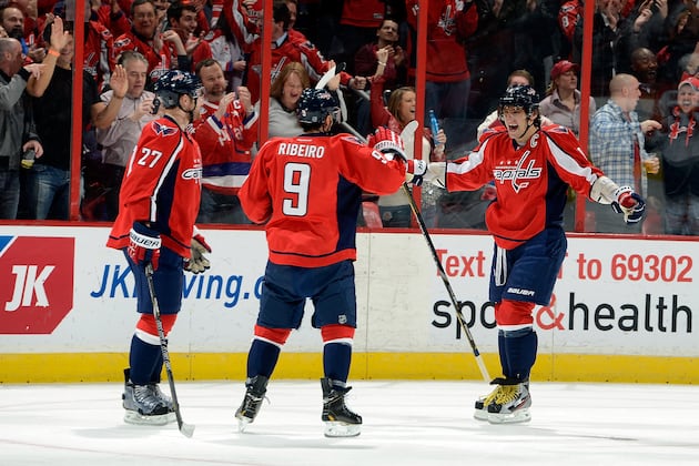 Breaking Down the Capitals' Successful Tandem of Ribeiro and Ovechkin