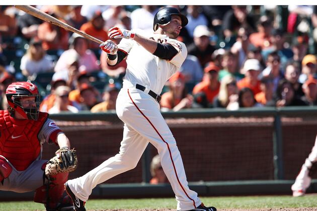 MLB Power Rankings: Where Your Team Stands Before Opening Day