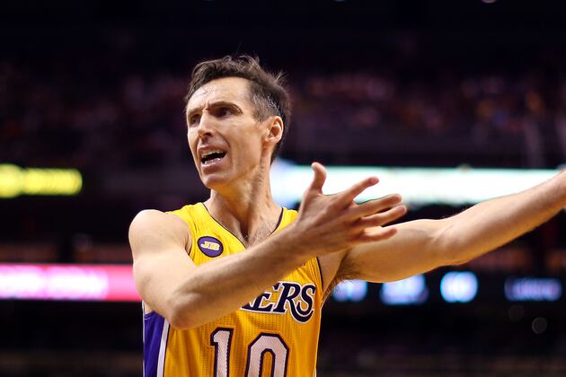 Why L.A. Lakers Could Face Troublesome Future