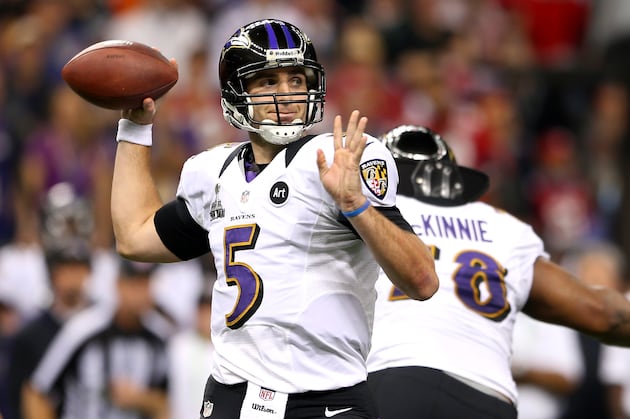 Breaking Down the Baltimore Ravens Depth Chart After the Peak of Free Agency