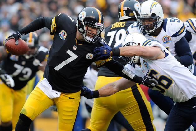 Breaking Down the Pittsburgh Steelers' Depth Chart After the Peak of Free Agency
