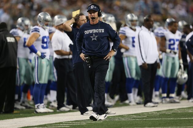 Breaking Down the Dallas Cowboys' Depth Chart After the Peak of Free Agency