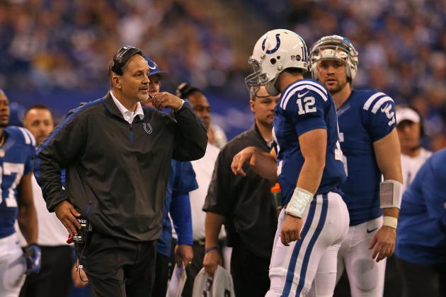 The Best and Worst Moves the Indianapolis Colts Made in Free Agency