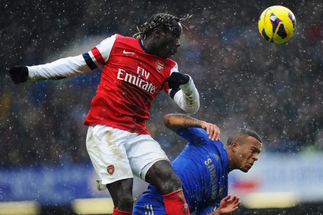 Breaking Down Every Spot on Arsenal's Roster