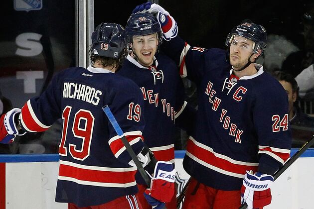 Ranking the New York Rangers' Best Options at the Trade Deadline