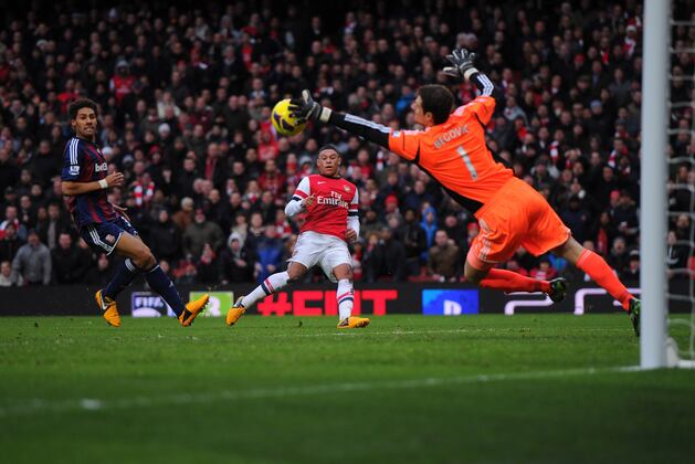 4 Teams That Will Be in the Running for Stoke Goalkeeper Asmir Begovic