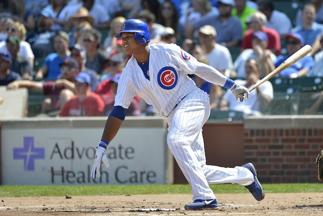 Predicting All Chicago Cubs Team Awards for 2013