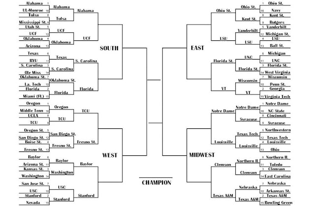College Football's Dream 64-Team Bracket Reaches the Sweet 16