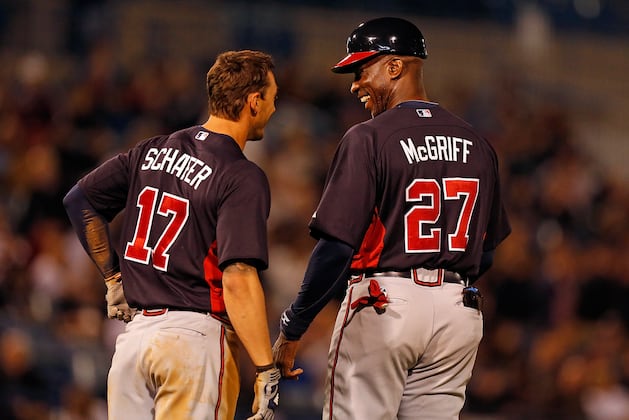 Grading Final Roster Selections for Atlanta Braves