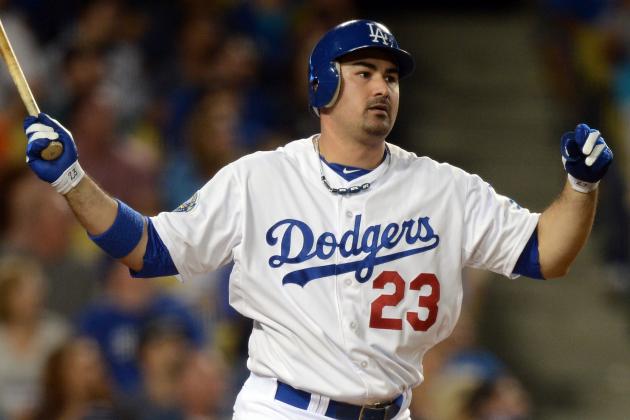 NL West 2013 Preview
