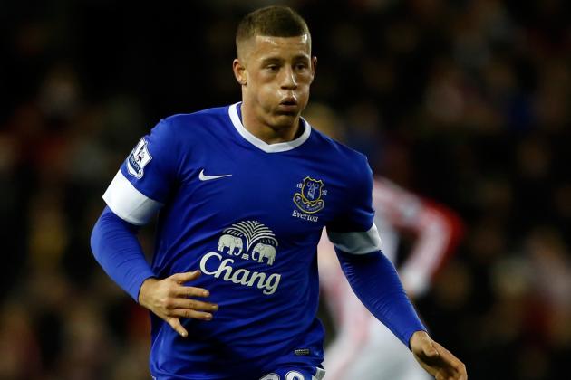 Predicting the Next 5 Everton Youth Players to Make 1st Team Debuts