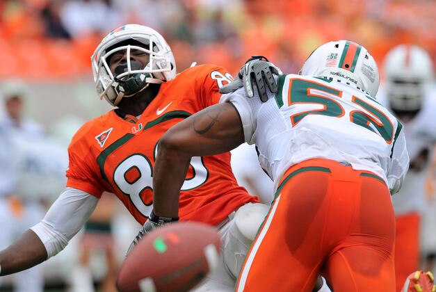 Miami Football: Week 4 Spring Practice Stock Report
