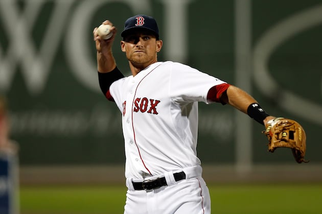 Boston Red Sox: Game-by-Game Predictions for the Month of April