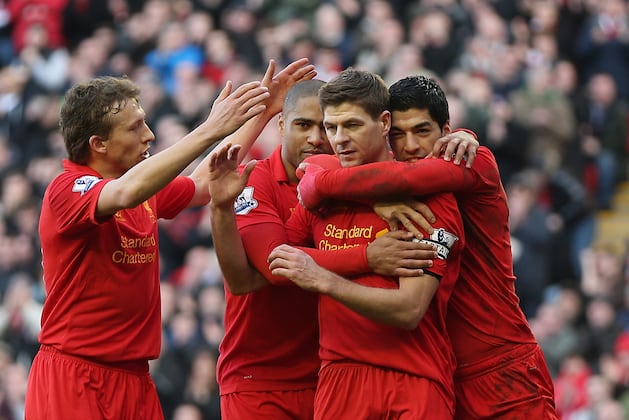 6 Objectives for Liverpool Football Club This Summer