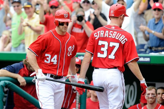 10 Best Crafted Teams in Major League Baseball
