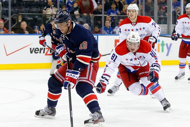 Should the New York Rangers Be Buyers or Sellers at the NHL Trade Deadline?