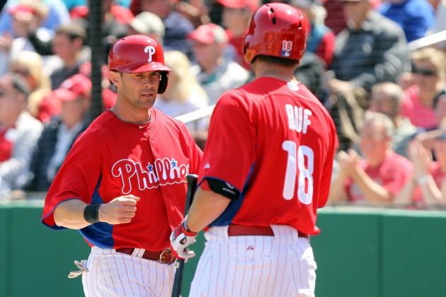 Philadelphia Phillies: Post-Spring Training Report Card for Top 8 Prospects