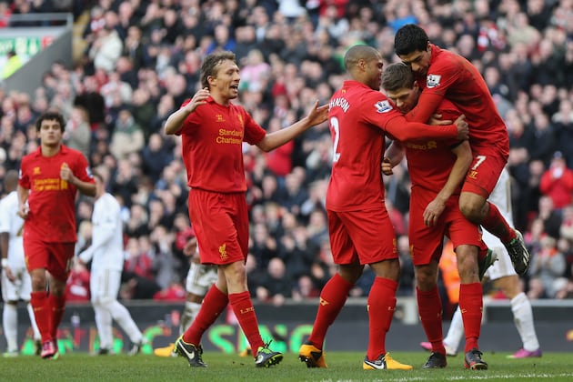 Liverpool's 8 Best Goals So Far This Season