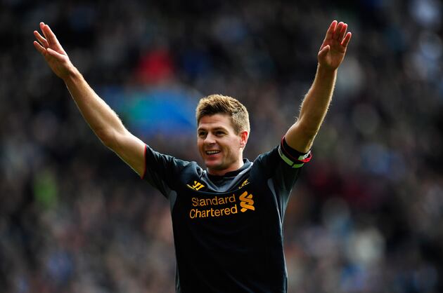 Ranking Premier League Stars Based on Current Form