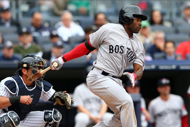 Stock Up, Stock Down for Red Sox's Top 10 Prospects Entering 2013