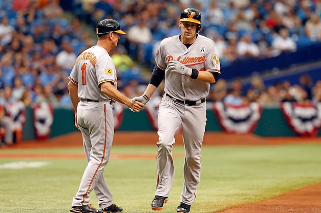 Baltimore Orioles: 5 Things We Learned from Opening Day Victory vs. Rays
