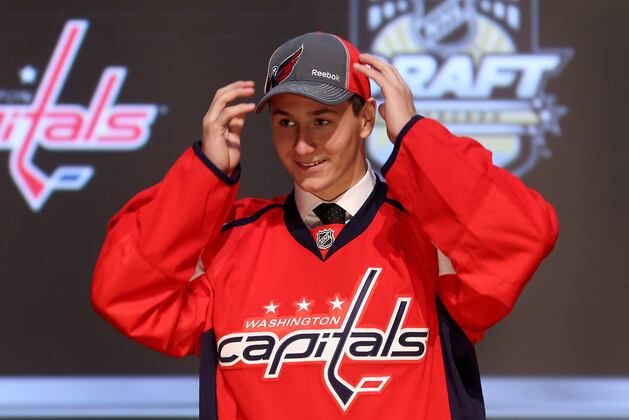 3 Reasons Why the Washington Capitals Failed to Improve at the Trade Deadline