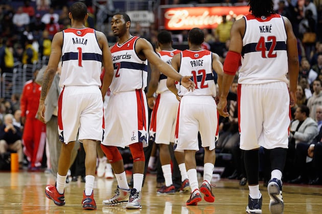 Washington Wizards' Strengths and Weaknesses