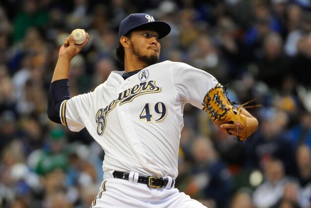 Power Ranking the Aces of the NL Central Division