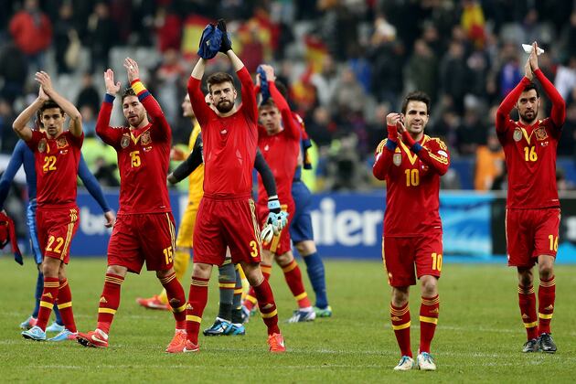 Picking a Best-in-the-World Squad for World Cup 2014
