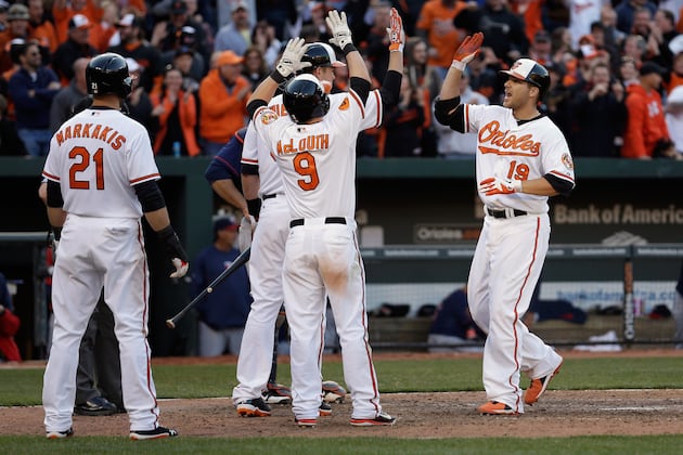 Series Preview: 10 Keys to the Orioles' Series Against the Red Sox