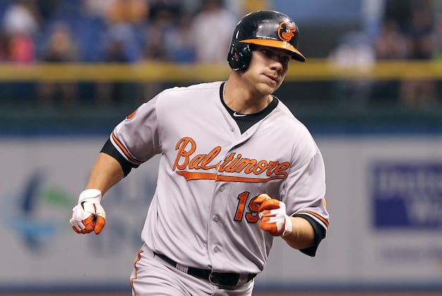 8 Scorching MLB Starts That Won't Last