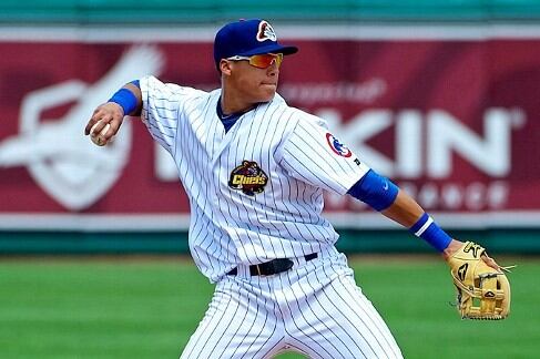 Stock Up, Stock Down for Chicago Cubs' Top 10 Prospects for Week 1