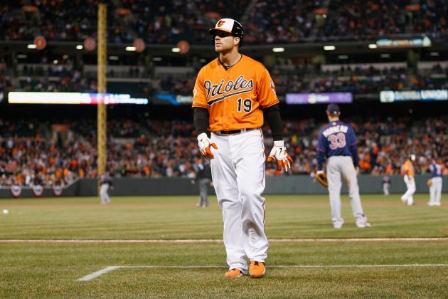 Fantasy Baseball: Week 2 Buy Low/Sell High Trade Advice