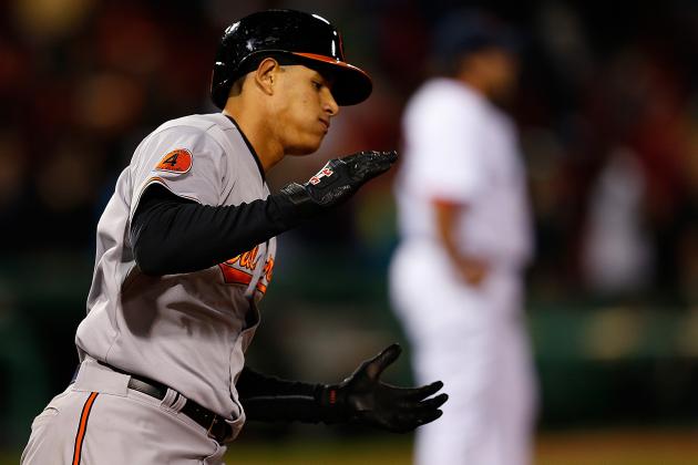 10 Prospects Sure to Help the Orioles in 2013