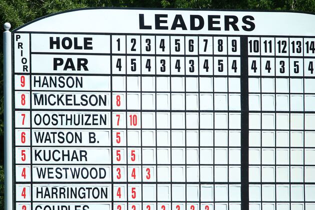 2013 Masters Odds: Handicapping the Field at Augusta