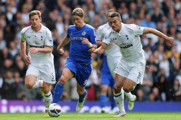 Predicting Results in the Premier League Race for the Champions League